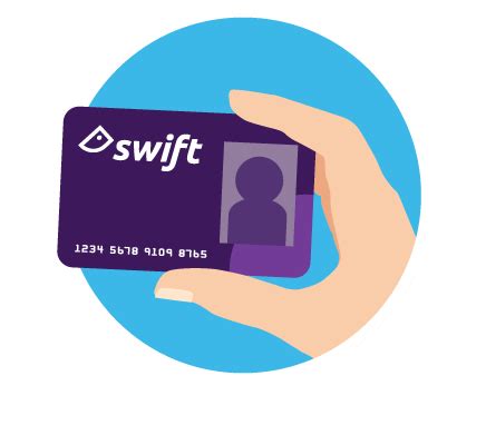 swift smart card|swift card login.